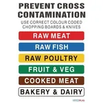 Hygiplas Colour Coded Wall Chart With Allergens
