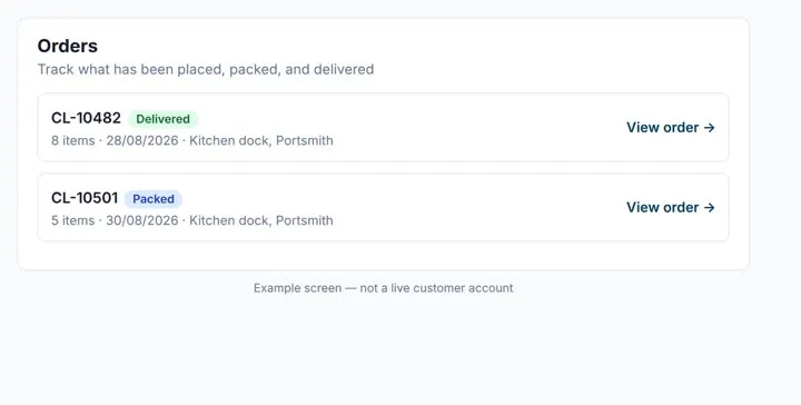 Example Orders list showing Delivered and Packed