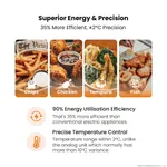 Benchstar fryer infographic detailing energy efficiency and temperature precision with four food examples
