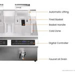 Annotated diagram of the Benchstar Double Tanks Auto Lifting Induction Fryer highlighting the digital controller, lifting mechanism, and drain valve.
