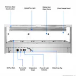 Annotated diagram of the Bonvue BM17TC bain marie showing stainless steel construction, glass doors, and labeled front panel controls.