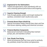 F.H.E. Dishwasher Chemical Cleaning Pack Clear Wash 2L infographic listing five benefits with icons and a footer note