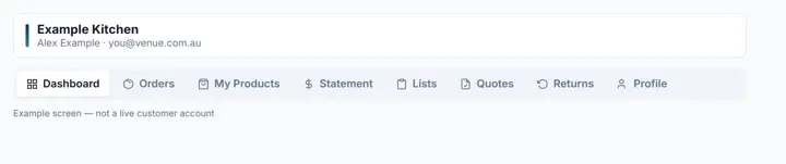 Example account tabs: Dashboard, Orders, My Products, Statement, Lists, Quotes, Returns, Profile
