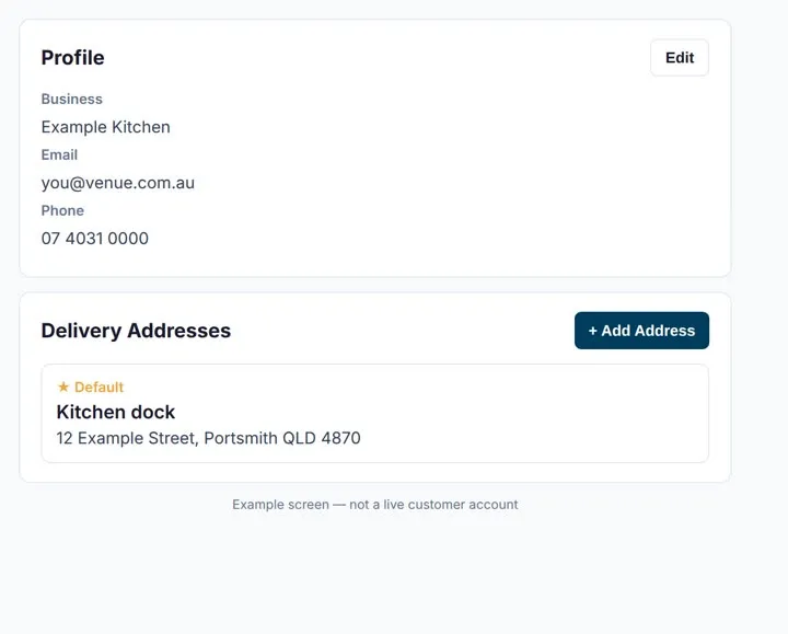 Example Profile and Delivery Addresses