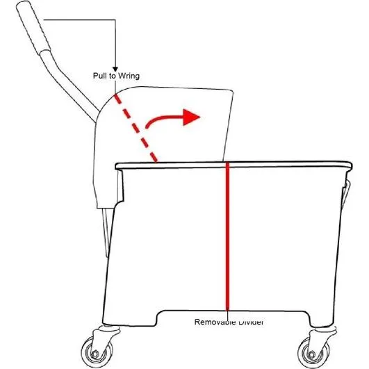 Jantex Mop Wringer & Bucket - 15ltr view 11
