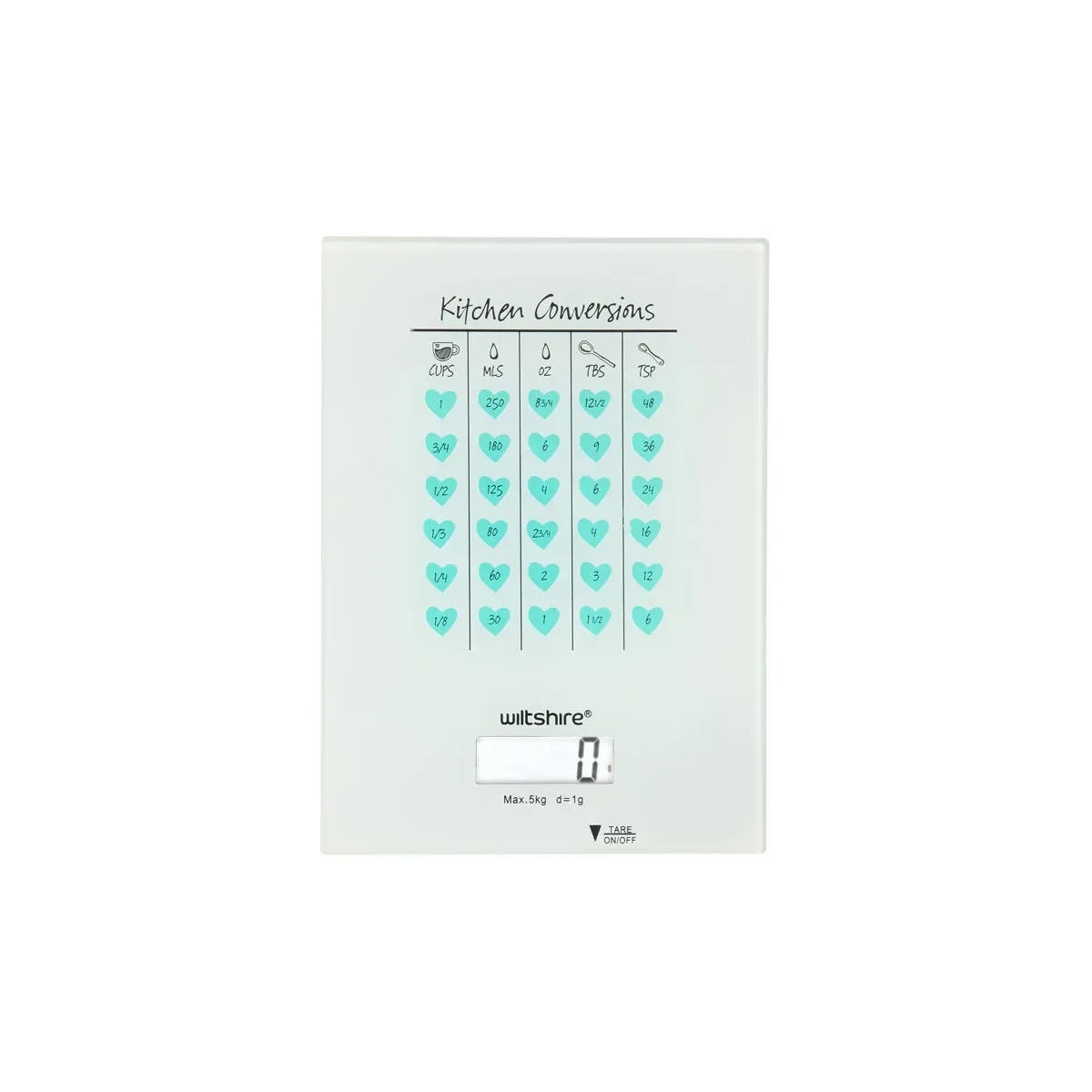Digital Scales